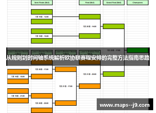 从规则到时间轴系统解析欧协联赛程安排的完整方法指南思路 从规则到时间轴系统解析欧协联赛程安排的完整方法指南思路