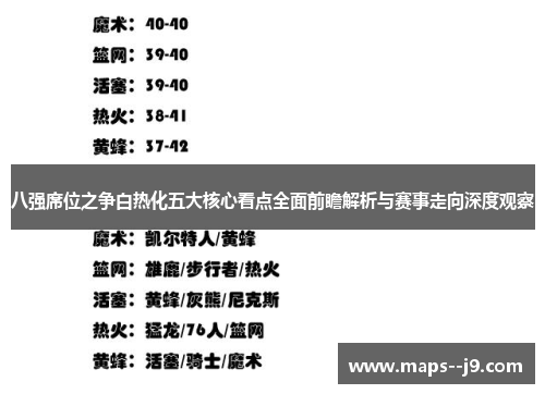 八强席位之争白热化五大核心看点全面前瞻解析与赛事走向深度观察