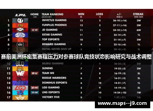 赛前美洲杯密集赛程压力对参赛球队竞技状态影响研究与战术调整