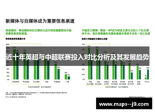 近十年英超与中超联赛投入对比分析及其发展趋势