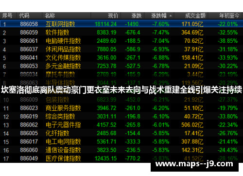 坎塞洛彻底离队震动豪门更衣室未来去向与战术重建全线引爆关注持续
